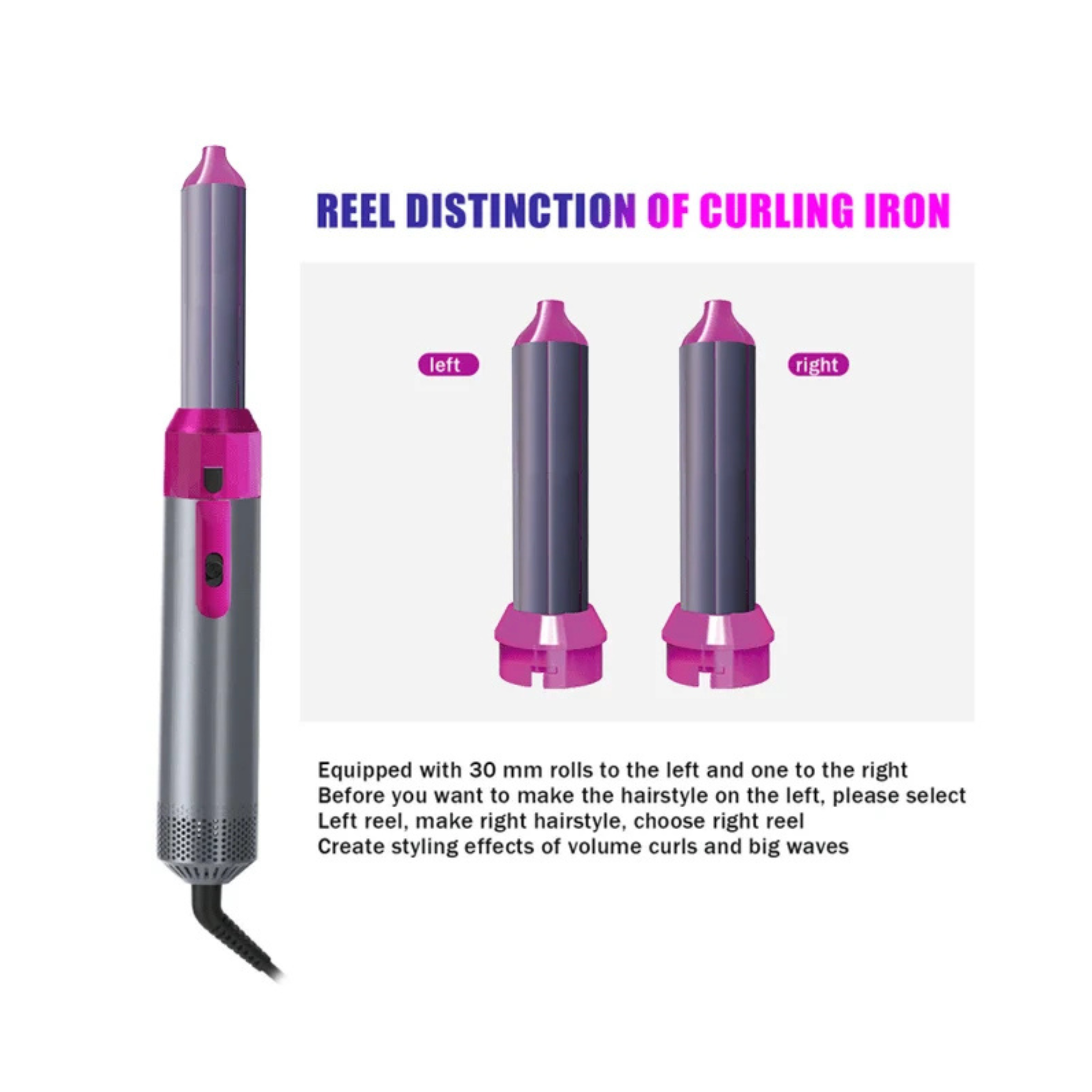 5-in-1 Hot Air Brush – Hair Dryer, Volumizer & Styling Tool